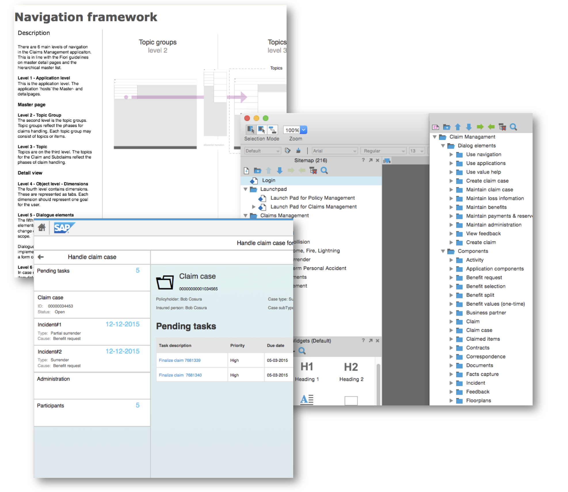 SAP prototype